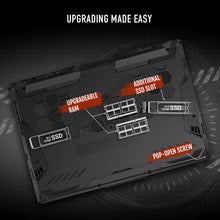 Load image into Gallery viewer, ASUS TUF Gaming A15 Gaming Laptop, 15.6” FHD 144Hz Display, NVIDIA® GeForce RTX™ 2050, AMD Ryzen™ 5 7535HS, 8GB DDR5, 512GB PCIe® Gen4 NVMe™ SSD, Wi-Fi 6, Windows 11, FA506NF-ES51
