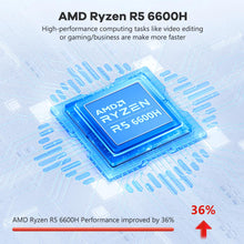 Load image into Gallery viewer, NIMO 15.6&quot; IPS FHD-Gaming-Laptop, 6 Cores AMD Ryzen 5 6600H 32GB DDR5 RAM 1TB SSD (Beat i7-1165G7 up to 4.5GHz) 660M 6nm GPU-Computer with 100W Type-C Backlit Keyboard, Fingerprint
