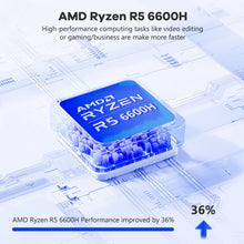 Load image into Gallery viewer, NIMO 15.6&quot; IPS FHD-Gaming-Laptop, 6 Cores AMD Ryzen 5 6600H 32GB DDR5 RAM 1TB SSD (Beat i7-1165G7 up to 4.5GHz) 660M 6nm GPU-Computer with 100W Type-C Backlit Keyboard, Fingerprint
