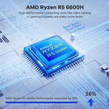 Load image into Gallery viewer, NIMO 15.6&quot; IPS FHD-Gaming-Laptop, 6 Cores AMD Ryzen 5 6600H 32GB DDR5 RAM 1TB SSD (Beat i7-1165G7 up to 4.5GHz) 660M 6nm GPU-Computer with 100W Type-C Backlit Keyboard, Fingerprint
